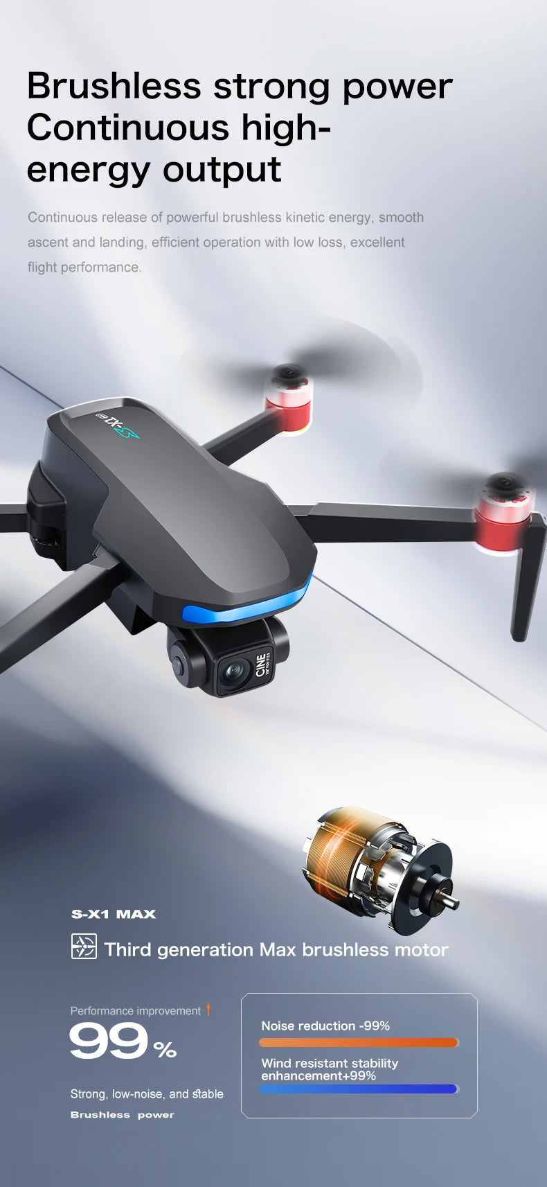 S-X1 MAX 4K Professional Drone With HD Camera 3-Axis Gimbal GPS Dron Brushless 5G WIFI Screen Remote Control RC Quadcopter Toys