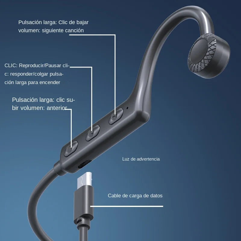 Bone Conduction Bluetooth Headphone TWS Sport Earphones Waterproof Stereo Wireless Headset With Mic Ear Hook For iPhone Xiaomi