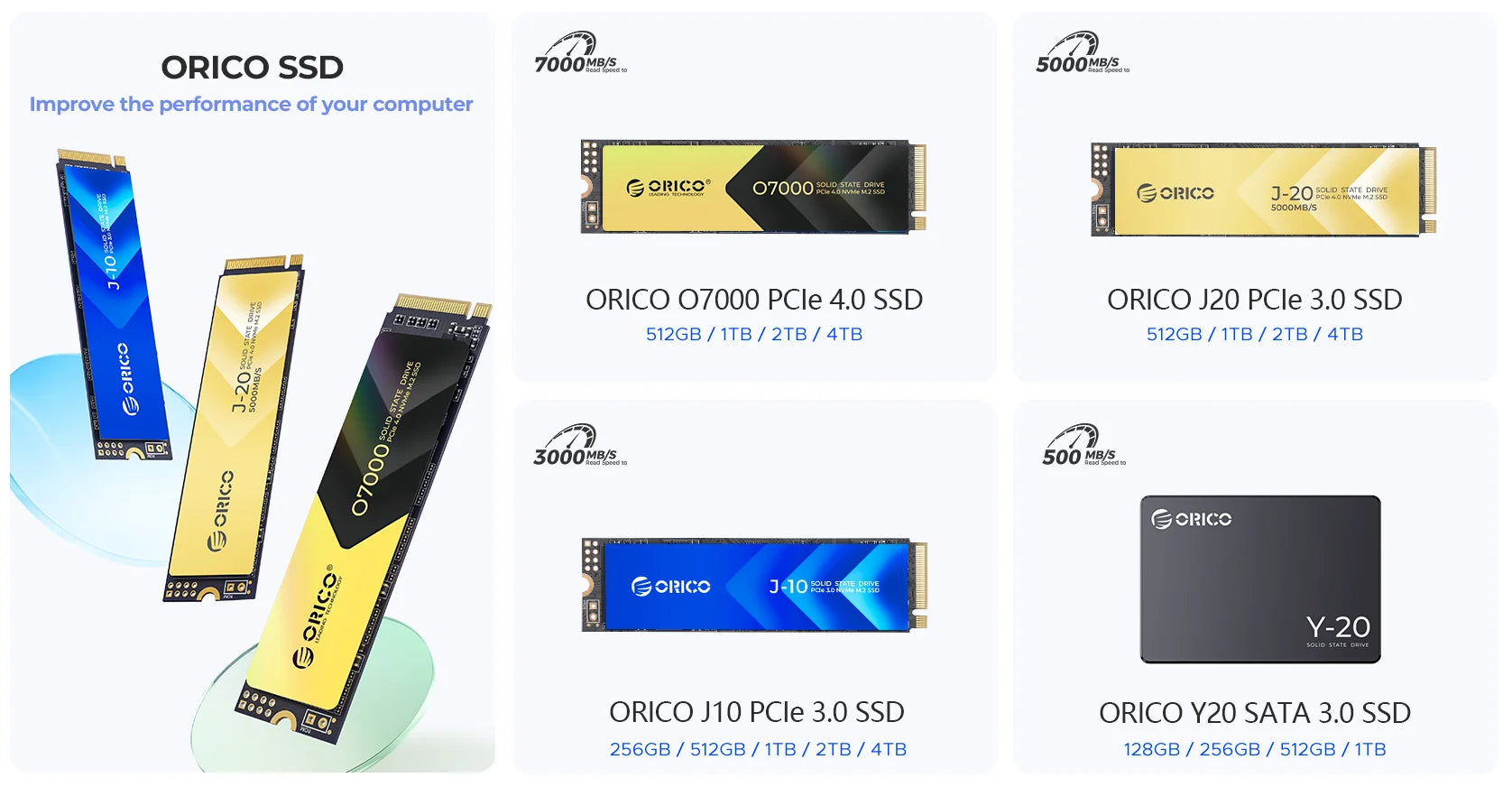 ORICO SATA III SSD 2.5” Internal Solid State Drive 3D NAND 512GB 1TB 2TB 4TB  UP to 550MB/s for Upgrade PC Laptop Desktops Y20