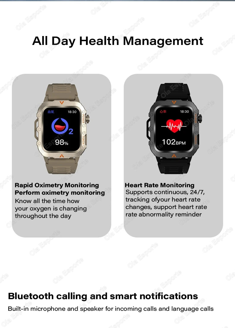 2026 New Military Smart Watch Men IP67 3ATM Waterproof Outdoor Sports Fitness GPS Tracker Health Monitor BT Call Smartwatch LS