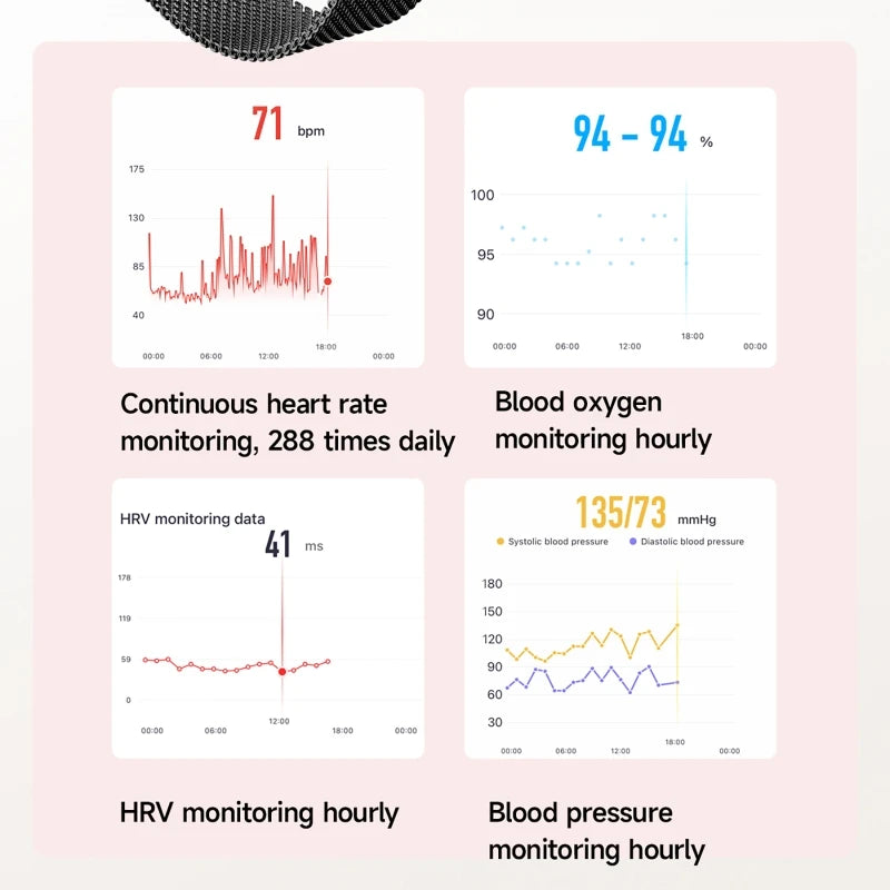 Smart Wristband Waterproof Fitness Heart Rate Blood Pressure Blood Oxygen Monitor Sports Tracker Electronic Bracelet Smart Watch