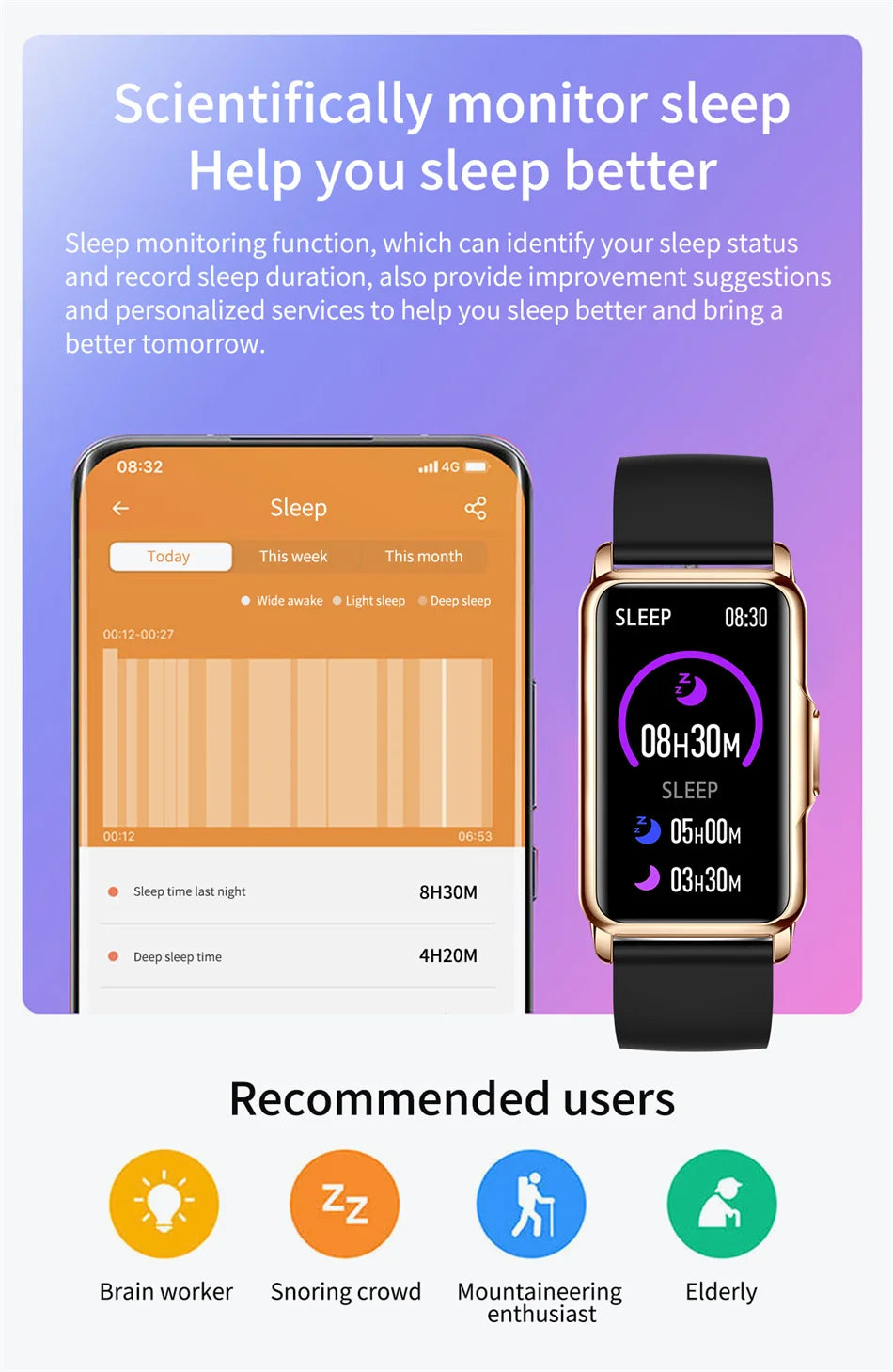 2024 New Sports Smart Watch Men Women 1.47-inch Full Touch GPS Fitness Tracker IP67 Waterproof Smartwatch For Android IOS Phone
