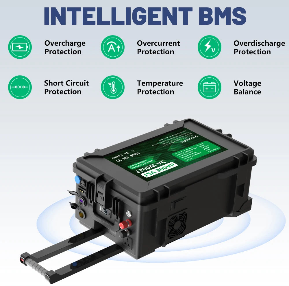 LiFePO4 12V 300Ah Battery Portable Power 3840Wh 1500W DC-AC All IN ONE Lithium Bluetooth BMS 6000+ Cycle IP56 USB PD QC EU STOCK