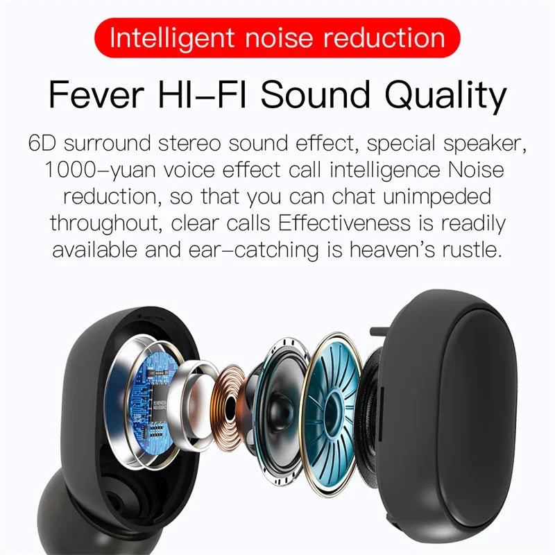 Wireless Bluetooth Earphones for Smartphones E6S TWS Digital Display Noise Cancelling Earbuds with Mic HiFi Stereo Sound Headset