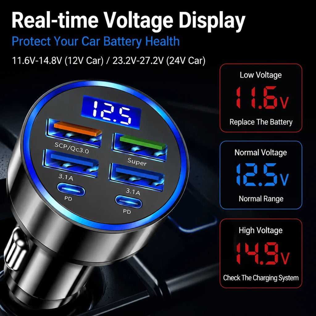 300W 6-Port Car Charger Dual Type-C PD QC3.0 Digital Display Fast Charging for Smartphones Tablets Power Banks Black