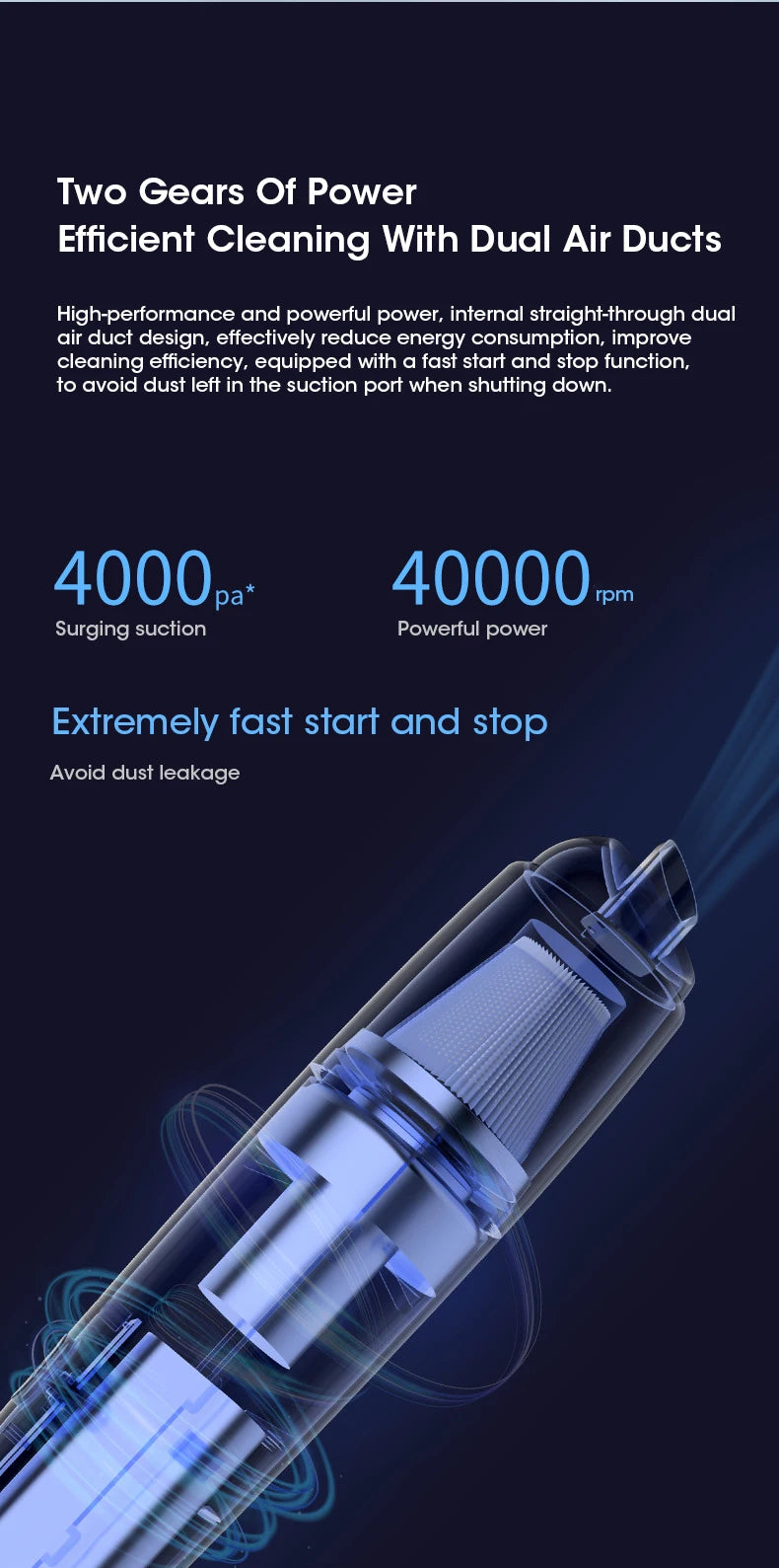 Multi-Functional Mini Wireless Handheld Car Vacuum with Strong Suction Low Noise Portable Essential for Home and Car