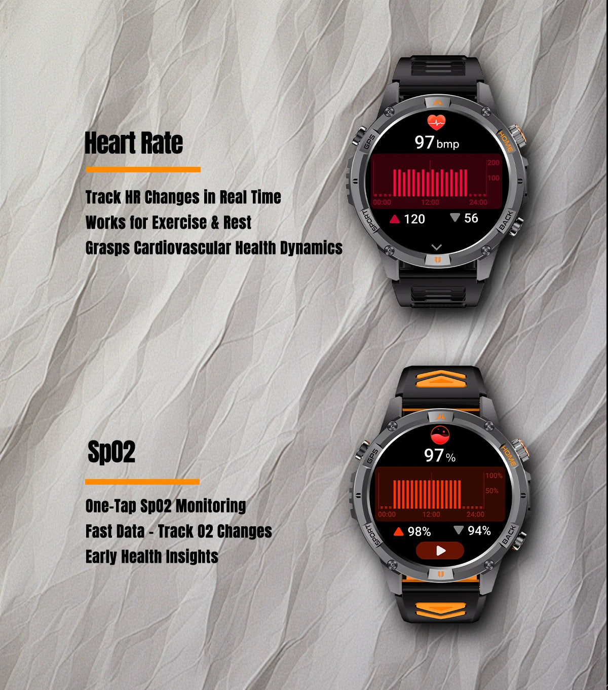 2026 GPS Military Smart Watches Men 10ATM Waterproof Call LED Flashlight 1.46" Rugged Tactical Watch Compass Fitness Smartwatch