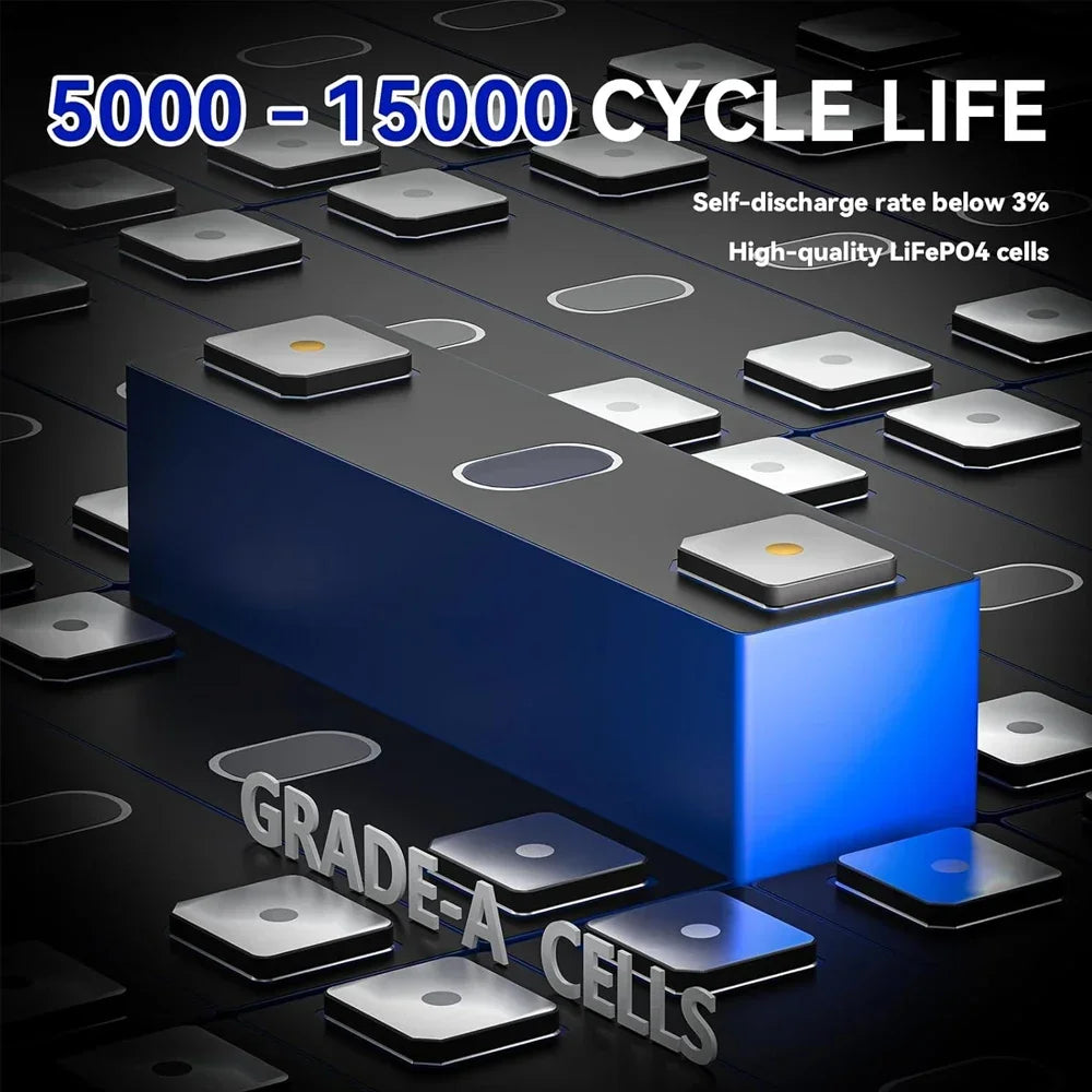 💻NEW 24V 200Ah LiFePO4 Battery, Built-in 200A BMS, 8000+ Cycles, Perfect for RV/Camper, Solar, Marine, Overland/Van, Off-Grid