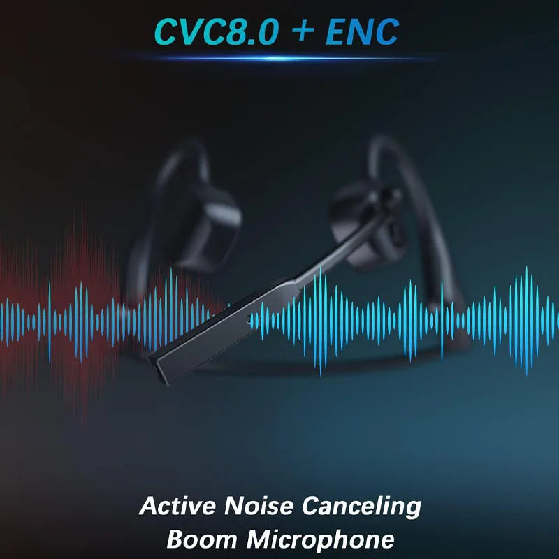 Bone Conduction Earphones Wireless Bluetooth Headset Fast Charge Sports Gaming Headphones with Dual CVC8.0 Noise-canceling Mic