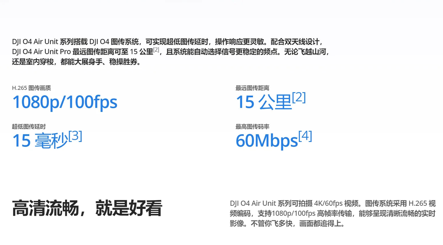Original DJI O4 Air Unit / Pro FPV VTX 4K/120fps HD Camera Low Latency Long Range Digital Video Transmission for FPV Drone