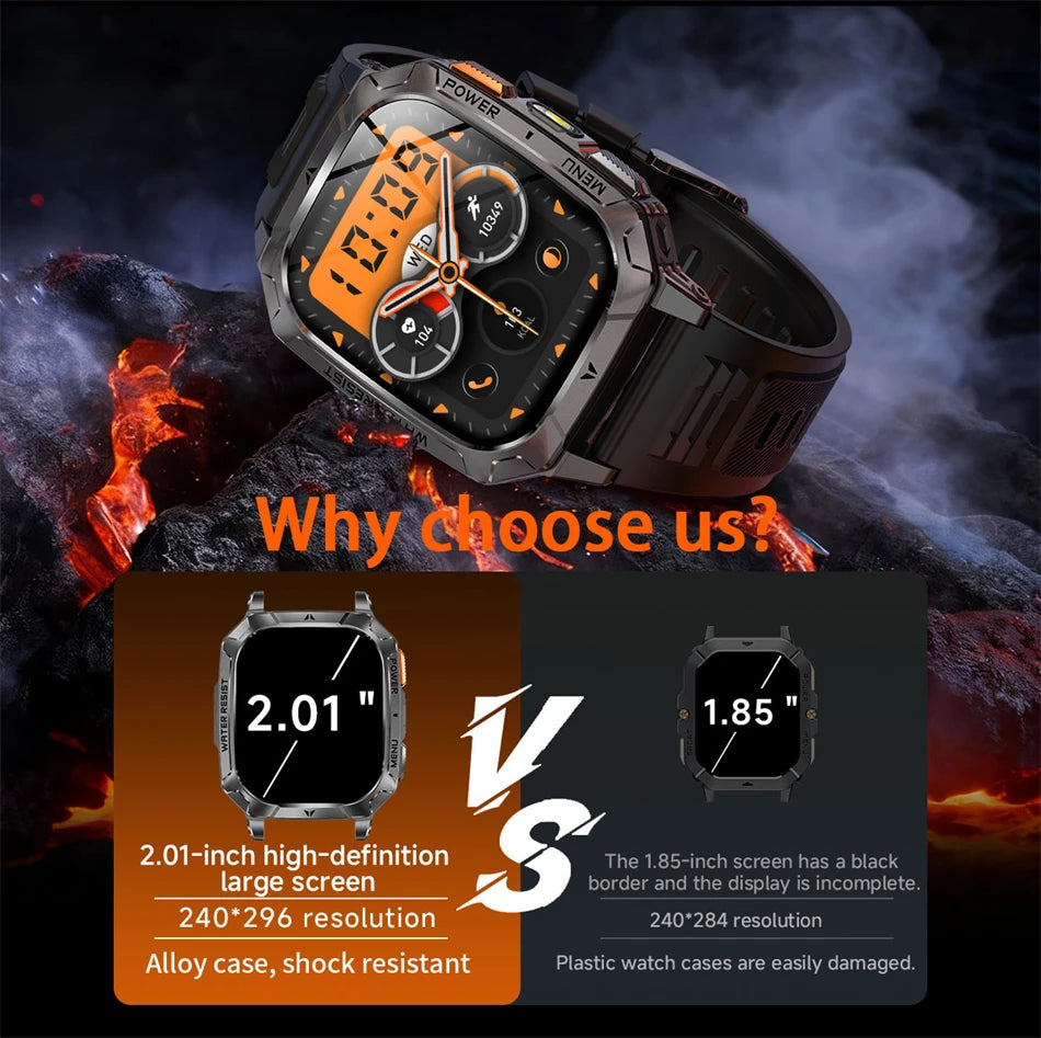 Rugged Military 1400mAh Battery Smart Watch Fitness Tracking IP68 Waterproof Tactical Sports Flashlight 2026 New Men Smartwatch