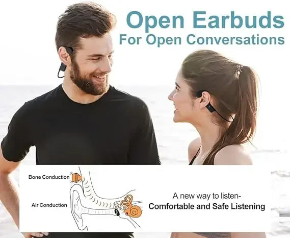 for shokz open ear run Bone Conduction Bluetooth Headphones Wireless Sport soft bass Fitness Cycling headsets working earphones