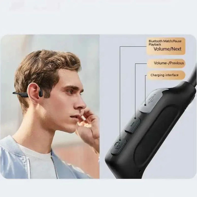 Bone Conduction Bluetooth Earphones Wireless Headset Waterproof Dual Mic Noise Reduction Type-c Charging Sports Earphone