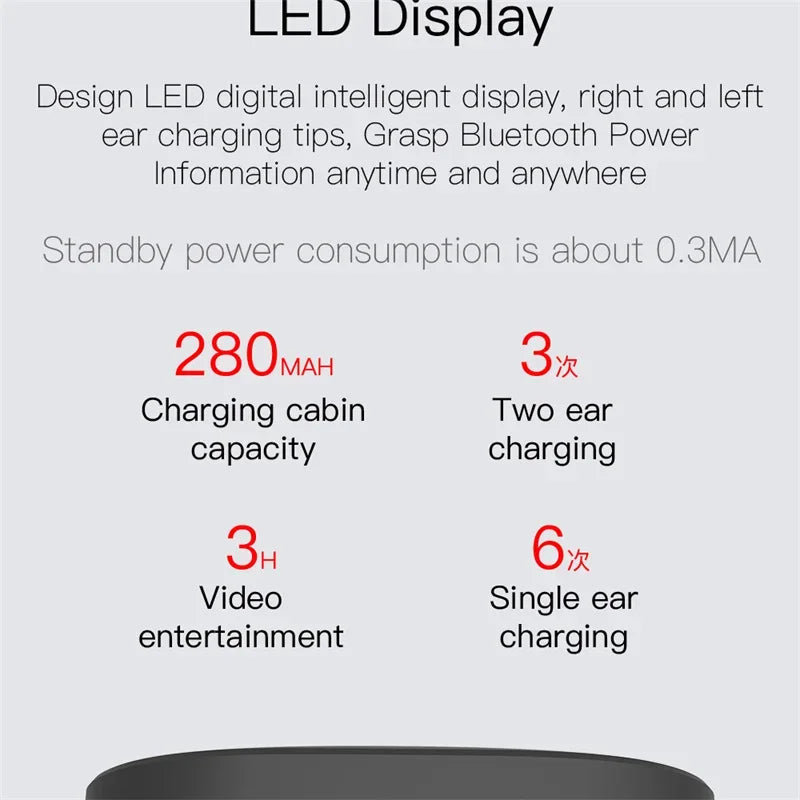 Wireless Bluetooth Earphones for Smartphones E6S TWS Digital Display Noise Cancelling Earbuds with Mic HiFi Stereo Sound Headset