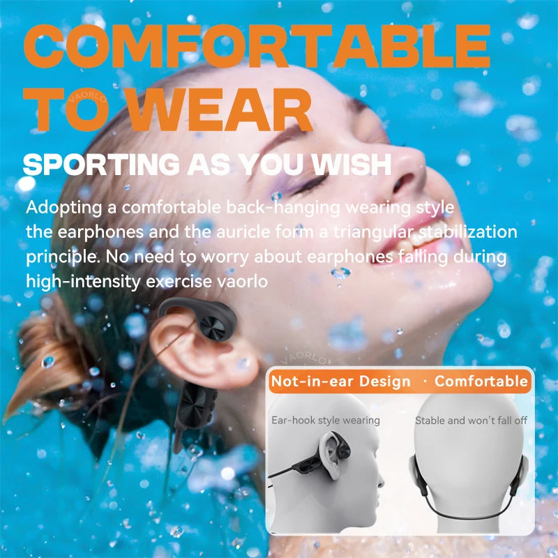 Bone Conduction Swimming Headphones Wireless Bluetooth 5.4 IPX8 Waterproof Painless Wear 32GB RAM MP3 Player Headset For Sports