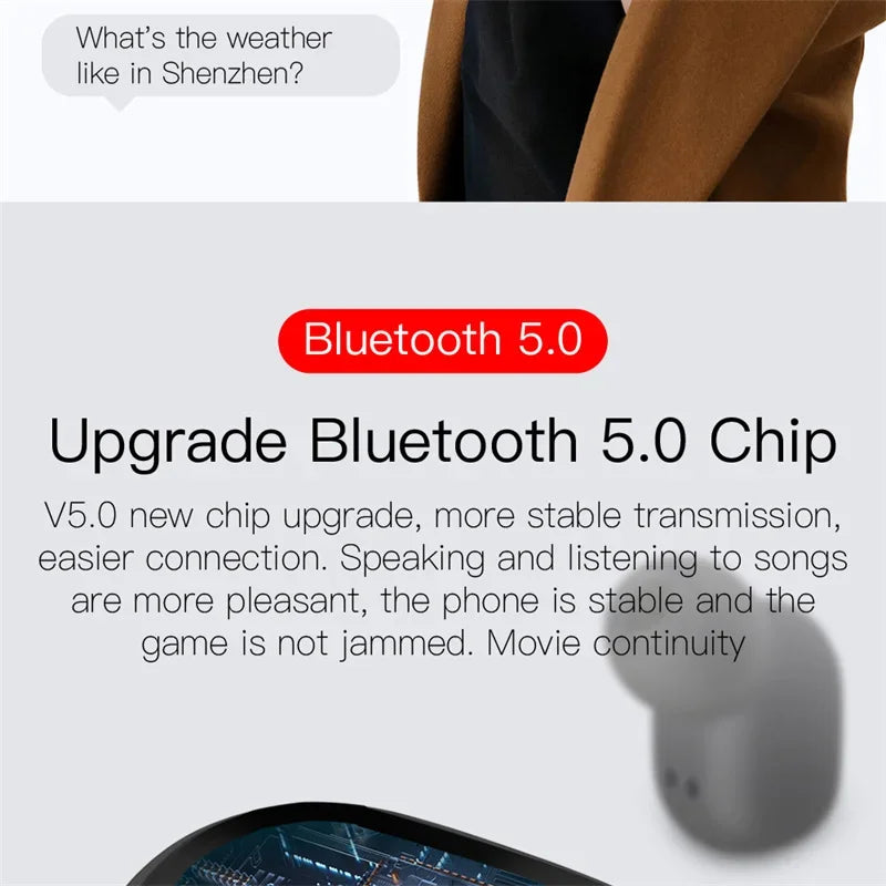 Wireless Bluetooth Earphones for Smartphones E6S TWS Digital Display Noise Cancelling Earbuds with Mic HiFi Stereo Sound Headset