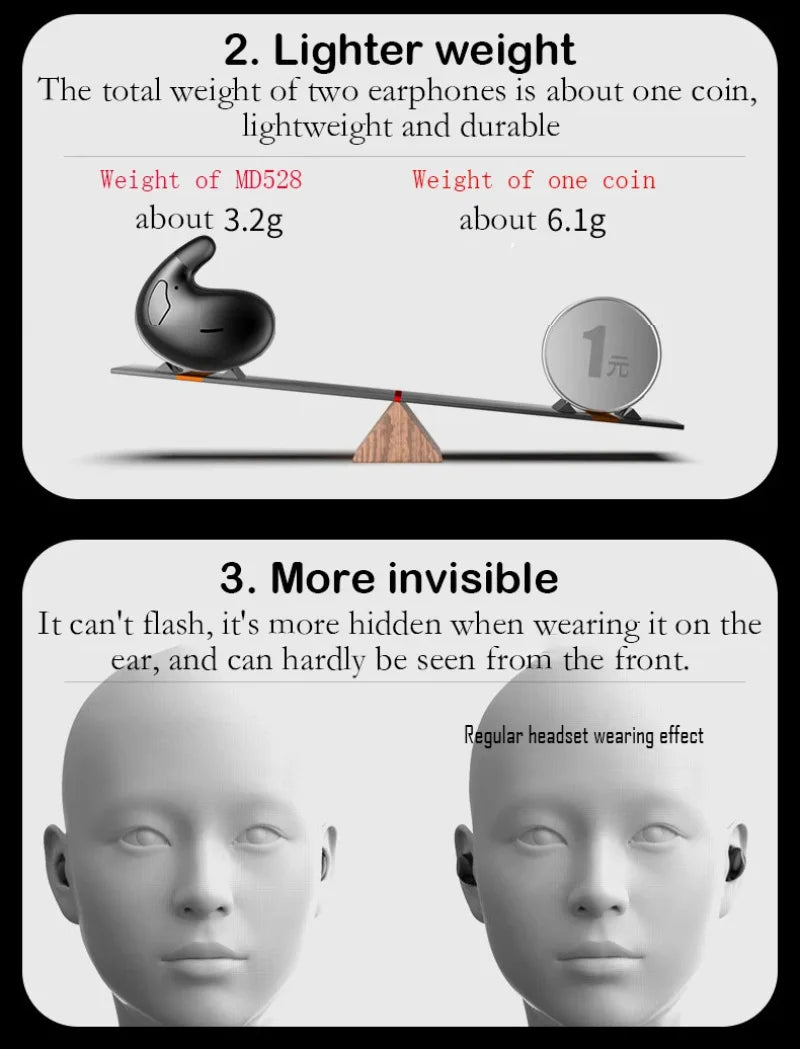 Mini Sleep Invisible Headset Ipx5 Waterproof Wireless Bluetooth Earphone Earbuds With Mic For Phone Bluetooth 5.3 Headphones
