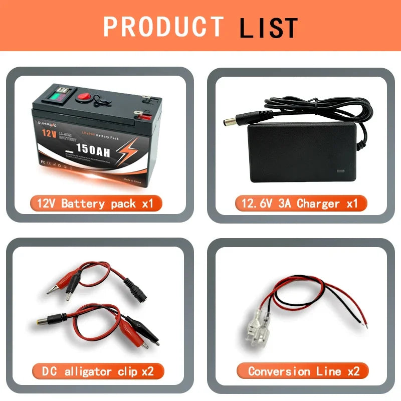 12V LiFePO4 150Ah Lithium Battery 4300+ Deep Cycles, for Power Wheels Toys, Scooter, Radio, Kayak Fish Finder, Solar Panel