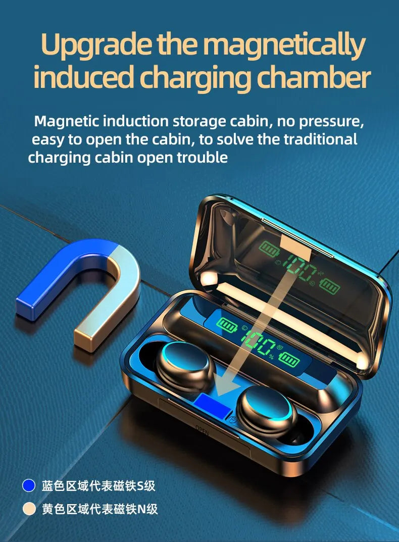 Wireless TWS Bluetooth 5.0 Earphone with LED Display Touch Noise Canceling Earbuds Sports Music Game Headset Waterproof 1200mAh